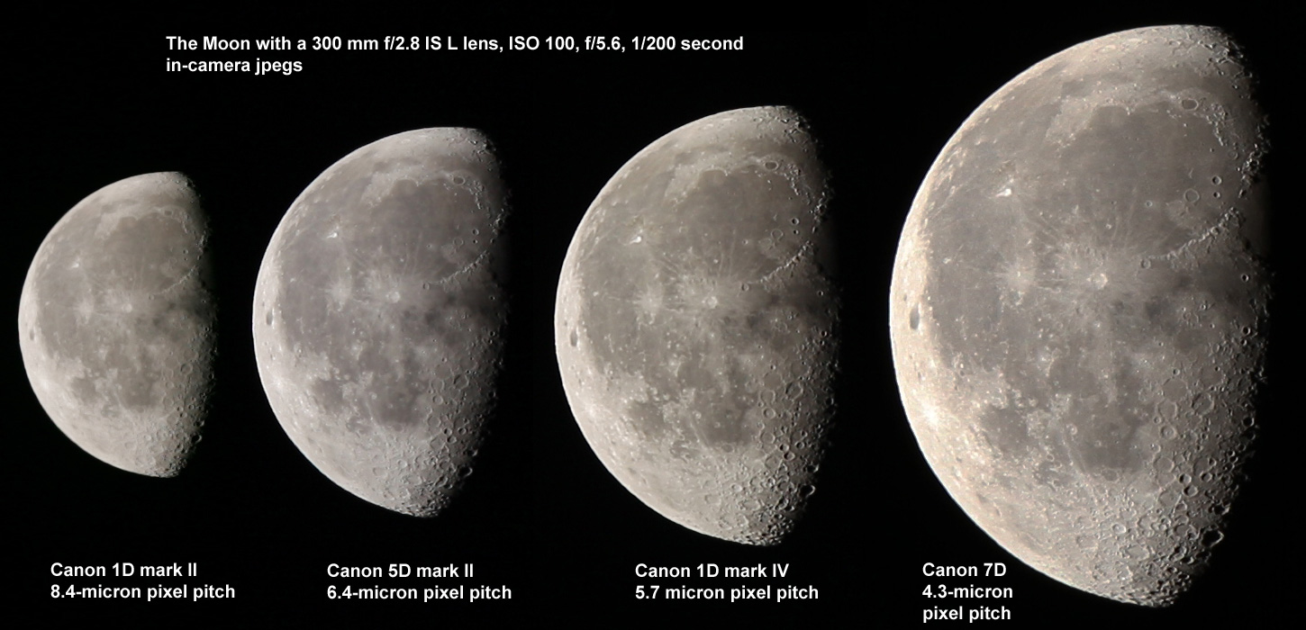 Www Clarkvision Telephoto Reach And Digital Cameras Part 1