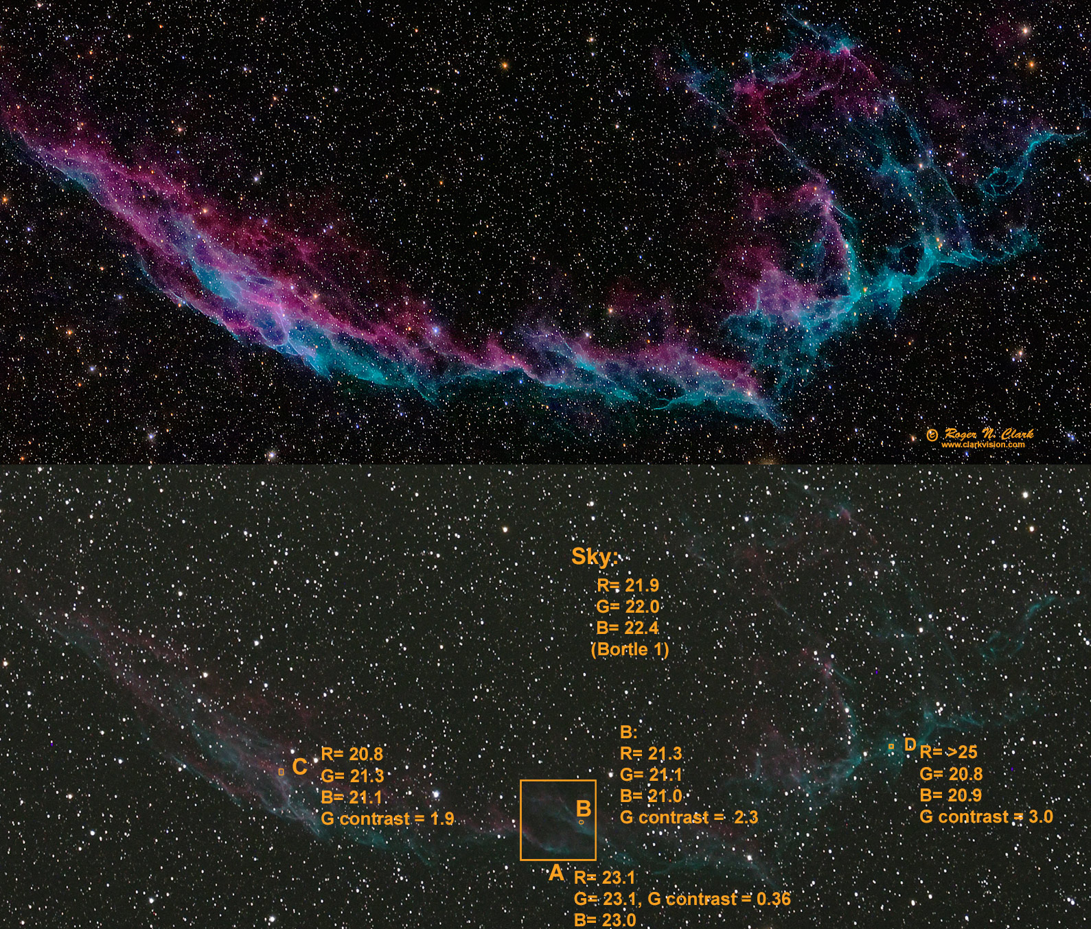 image veil-nebula-surface-brightness-4C3A9971-rotat-b+k-0.67x-s.jpg is Copyrighted by Roger N. Clark, www.clarkvision.com