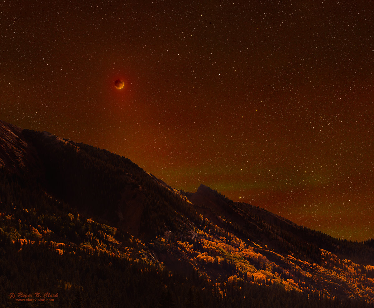 natural blood moon photography